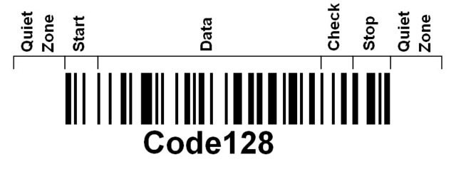 IPS ứng dụng các công nghệ in mã code tân tiến nhất hiện nay 